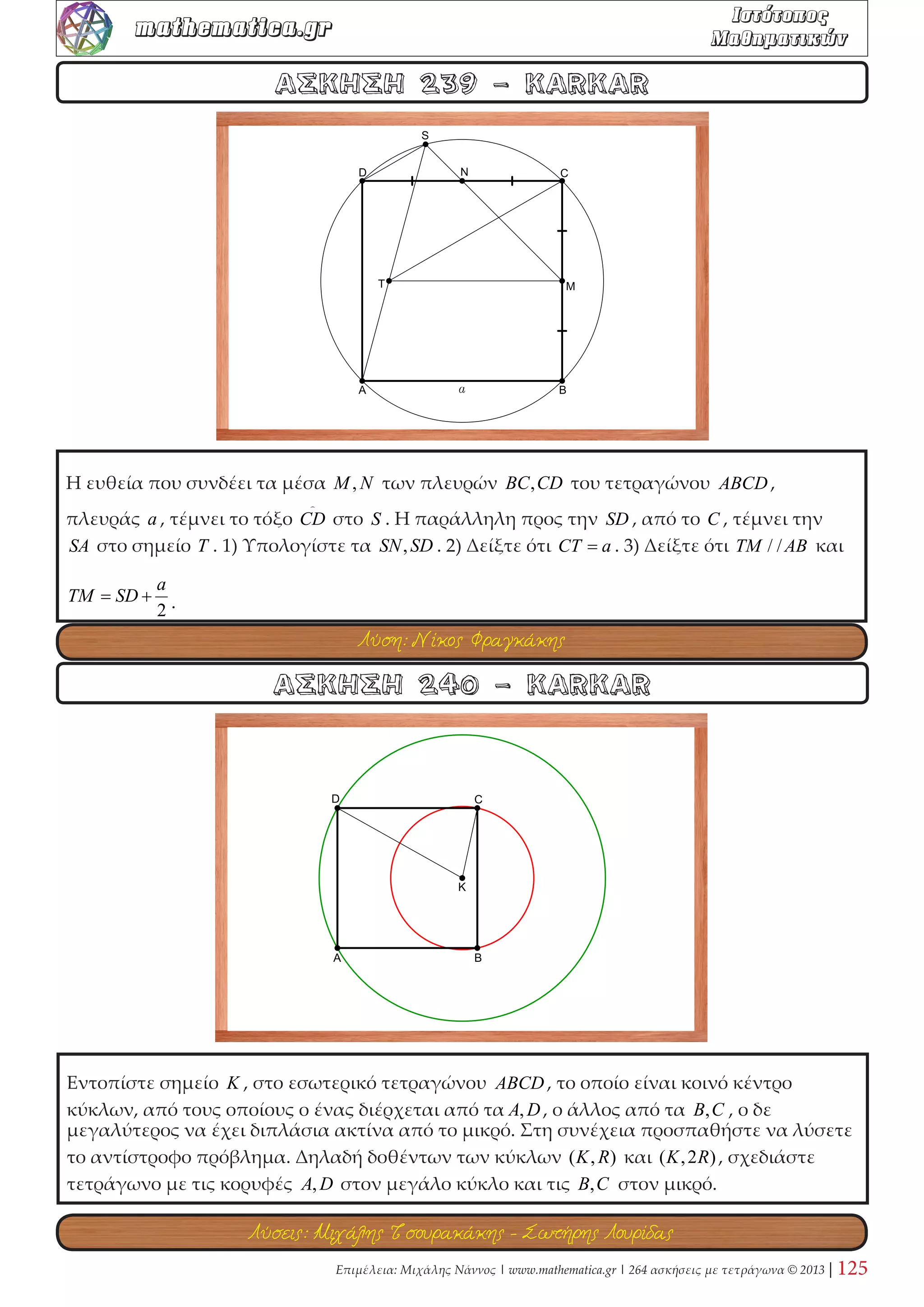 Τετράγωνο ABΓΔ είναι εγγεγραμμένο σε ημικύκλιο διαμέτρου KΛ ενός κύκλου (O,ρ ) . Να 
βρεθεί ο λόγος του εμβαδού του τετραγώνου ABΓΔ προς το εμβαδόν του τετραγώνου που 
είναι εγγεγραμμένο στον κύκλο (O,ρ ) . 
ΑΣΚΗΣΗ 80 - Γιώργης Καλαθάκης 
ΑΣΚΗΣΗ 79 - Αποστόλης Τιντινίδης 
Σε τετράγωνο ΑΒΓΔ (πλευράς 1) παίρνουμε σημείο Z ώστε ZΔ = x . Η μεσοκάθετος του 
ΑΖ τέμνει τις ΑΔ,ΒΓ στα Μ,Κ αντίστοιχα. Έστω Λ το συμμετρικό του Â ως προς την 
ΜΚ . Η ΖΛ τέμνει την ΒΓ στο Ν . Να αποδείξετε ότι η ακτίνα του εγγεγραμμένου κύκλου 
στο τρίγωνο ΖΝΓ είναι ίση με ΛΝ . 
Λύση: orestisgotsis 
Λύση: Στάθης Κούτρας 
 