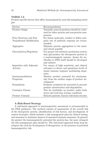 Statistical Methods For Immunogenicity Assessment Yang Harry Yu | PDF
