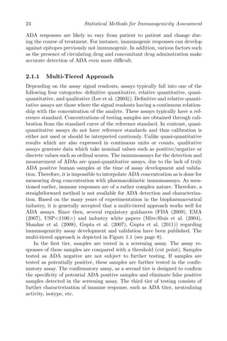 Statistical Methods For Immunogenicity Assessment Yang Harry Yu | PDF