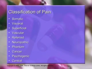 Copyright © 2002, 1998, Elsevier Science (USA). All rights reserved.
Classification of PainClassification of Pain
• SomaticSomatic
• VisceralVisceral
• SuperficialSuperficial
• VascularVascular
• ReferredReferred
• NeuropathicNeuropathic
• PhantomPhantom
• CancerCancer
• PsychogenicPsychogenic
• CentralCentral
 