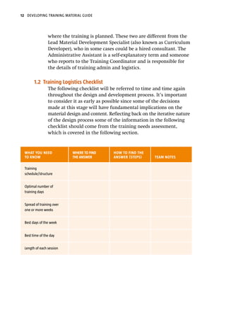 12 DEVELOPING TRAINING MATERIAL GUIDE
where the training is planned. These two are different from the
Lead Material Development Specialist (also known as Curriculum
Developer), who in some cases could be a hired consultant. The
Administrative Assistant is a self-explanatory term and someone
who reports to the Training Coordinator and is responsible for
the details of training admin and logistics.
1.2 Training Logistics Checklist
The following checklist will be referred to time and time again
throughout the design and development process. It’s important
to consider it as early as possible since some of the decisions
made at this stage will have fundamental implications on the
material design and content. Reflecting back on the iterative nature
of the design process some of the information in the following
checklist should come from the training needs assessment,
which is covered in the following section.
WHAT YOU NEED
TO KNOW
WHERE TO FIND
THE ANSWER
HOW TO FIND THE
ANSWER (STEPS) TEAM NOTES
Training
schedule/structure
Optimal number of
training days
Spread of training over
one or more weeks
Best days of the week
Best time of the day
Length of each session
 