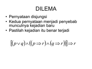 DILEMA
• Pernyataan disjungsi
• Kedua pernyataan menjadi penyebab
munculnya kejadian baru
• Pastilah kejadian itu benar terjadi
     
 
  r
r
q
r
p
q
p 





 