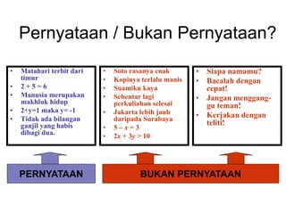 Pernyataan / Bukan Pernyataan?
• Matahari terbit dari
timur
• 2 + 5 = 6
• Manusia merupakan
makhluk hidup
• 2+y=1 maka y= -1
• Tidak ada bilangan
ganjil yang habis
dibagi dua.
• Soto rasanya enak
• Kopinya terlalu manis
• Suamiku kaya
• Sebentar lagi
perkuliahan selesai
• Jakarta lebih jauh
daripada Surabaya
• 5 – x = 3
• 2x + 3y > 10
• Siapa namamu?
• Bacalah dengan
cepat!
• Jangan menggang-
gu teman!
• Kerjakan dengan
teliti!
BUKAN PERNYATAAN
PERNYATAAN
 