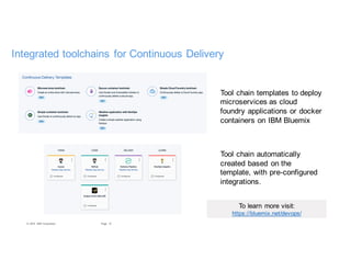 10Page© 2016 IBM Corporation
To learn more visit:
https://bluemix.net/devops/
Integrated toolchains for Continuous Delivery
Tool chain templates to deploy
microservices as cloud
foundry applications or docker
containers on IBM Bluemix
Tool chain automatically
created based on the
template, with pre-configured
integrations.
 