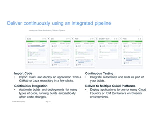 11Page© 2016 IBM Corporation
Deliver continuously using an integrated pipeline
Import Code
• Import, build, and deploy an application from a
GitHub or Jazz repository in a few clicks.
Continuous Integration
• Automate builds and deployments for many
types of code, running builds automatically
when code changes.
Continuous Testing
• Integrate automated unit tests as part of
your builds.
Deliver to Multiple Cloud Platforms
• Deploy applications to one or many Cloud
Foundry or IBM Containers on Bluemix
environments.
 