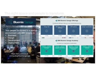 4Page© 2016 IBM Corporation
Your people co-located in a startup
environment with IBM experts in:
• Business
• Design
• Development
• Deployment
https://ibm.com/cloud-
computing/bluemix/garage
The right space and people to transform
Page 18© 2016 IBM Corporation
 