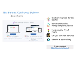 IBM Bluemix Continuous Delivery
Speed with control
To learn more visit:
https://bluemix.net/devops/
Create an integrated DevOps
toolchain
Deliver continuously &
manage composite pipelines
Improve quality through
insights
Edit your code from anywhere
Git repos & issue tracking
 