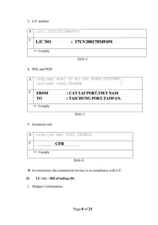 Bài tập môn thanh toán quốc tế Trường Đại học | PDF
