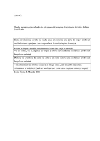 Anexo 2:
Quadro que apresenta avaliação das atividades diárias para a determinação do índice de Katz
Modificado:
Banha-se totalmente sozinho ou recebe ajuda em somente uma parte do corpo? (pode ser
auxiliado com a esponja ou chuveiro para lavar determinada parte do corpo)
Escolhe as roupas e se veste sem assistência, exceto para calçar os sapatos?
Vai ao toalete, usa-o, organiza as roupas e retorna sem nenhuma assistência? (pode usar
bengala ou andador)
Deita-se ou levanta-se da cama ou senta-se em uma cadeira sem assistência? (pode usar
bengala ou andador)
Tem autocontrole do intestino (fezes) e da bexiga (urina), sem acidentes ocasionais.
Alimenta-se se assistência (pode ser auxiliado para cortar carne ou passar manteiga no pão)
Fonte: Freitas & Miranda, 2006
 