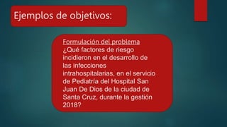 Ejemplos de objetivos:
Formulación del problema
¿Qué factores de riesgo
incidieron en el desarrollo de
las infecciones
intrahospitalarias, en el servicio
de Pediatría del Hospital San
Juan De Dios de la ciudad de
Santa Cruz, durante la gestión
2018?
 