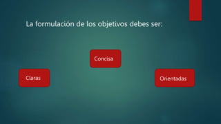 La formulación de los objetivos debes ser:
Claras
Concisa
Orientadas
 