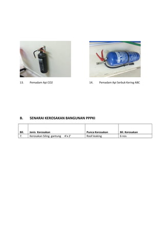 13. Pemadam Api CO2 14. Pemadam Api Serbuk Kering ABC
B. SENARAI KEROSAKAN BANGUNAN PPPKI
Bil. Jenis Kerosakan Punca Kerosakan Bil. Kerosakan
7. Kerosakan Siling gantung 4’x 2’ Roof leaking 6 nos
 