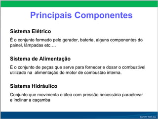 Principais Componentes
Sistema Elétrico
É o conjunto formado pelo gerador, bateria, alguns componentes do
painel, lâmpadas etc….
Sistema de Alimentação
Ë o conjunto de peças que serve para fornecer e dosar o combustivel
utilizado na alimentação do motor de combustào interna.
Sistema Hidráulico
Conjunto que movimenta o óleo com pressão necessária paraelevar
e inclinar a caçamba
 