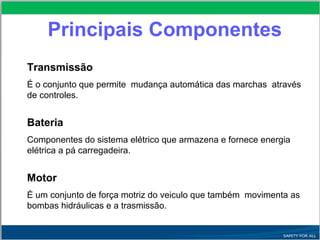 Principais Componentes
Transmissão
É o conjunto que permite mudança automática das marchas através
de controles.
Bateria
Componentes do sistema elétrico que armazena e fornece energia
elétrica a pá carregadeira.
Motor
É um conjunto de força motriz do veiculo que também movimenta as
bombas hidráulicas e a trasmissão.
 