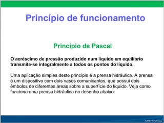 Princípio de funcionamento
O acréscimo de pressão produzido num líquido em equilíbrio
transmite-se integralmente a todos os pontos do líquido.
Uma aplicação simples deste princípio é a prensa hidráulica. A prensa
é um dispositivo com dois vasos comunicantes, que possui dois
êmbolos de diferentes áreas sobre a superfície do líquido. Veja como
funciona uma prensa hidráulica no desenho abaixo:
Princípio de Pascal
 