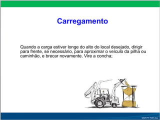  Quando a carga estiver longe do alto do local desejado, dirigir
para frente, se necessário, para aproximar o veículo da pilha ou
caminhão, e brecar novamente. Vire a concha;
Carregamento
 