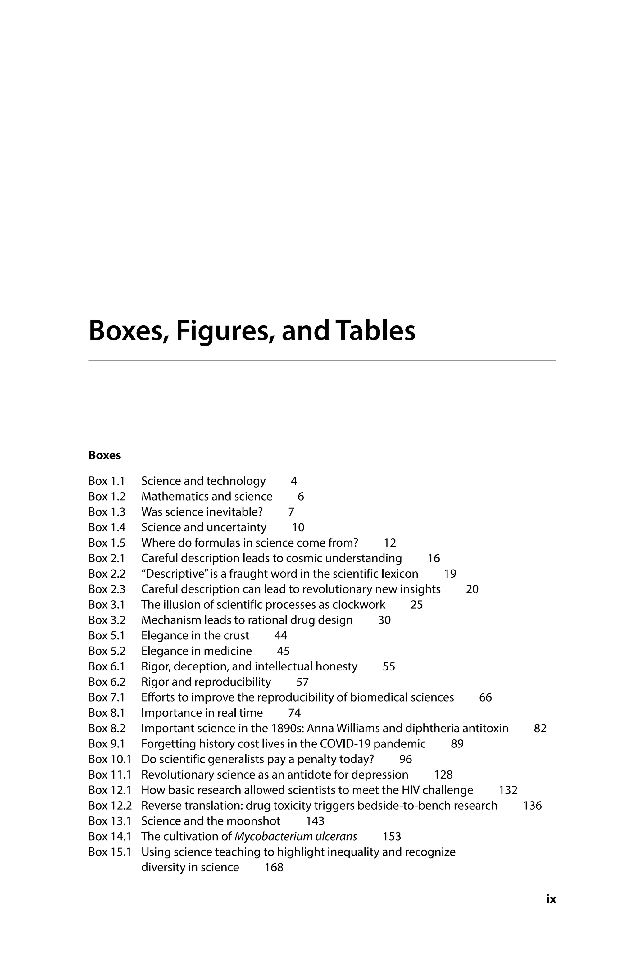 ix
Boxes, Figures, and Tables
Boxes
Box 1.1 Science and technology   4
Box 1.2 Mathematics and science   6
Box 1.3 Was science inevitable?   7
Box 1.4 Science and uncertainty   10
Box 1.5 Where do formulas in science come from?   12
Box 2.1 Careful description leads to cosmic understanding   16
Box 2.2 “Descriptive”is a fraught word in the scientific lexicon   19
Box 2.3 Careful description can lead to revolutionary new insights   20
Box 3.1 The illusion of scientific processes as clockwork   25
Box 3.2 Mechanism leads to rational drug design   30
Box 5.1 Elegance in the crust   44
Box 5.2 Elegance in medicine   45
Box 6.1 Rigor, deception, and intellectual honesty   55
Box 6.2 Rigor and reproducibility   57
Box 7.1 Efforts to improve the reproducibility of biomedical sciences   66
Box 8.1 Importance in real time   74
Box 8.2 Important science in the 1890s: Anna Williams and diphtheria antitoxin   82
Box 9.1 Forgetting history cost lives in the COVID-­
19 pandemic   89
Box 10.1 Do scientific generalists pay a penalty today?   96
Box 11.1 Revolutionary science as an antidote for depression   128
Box 12.1 How basic research allowed scientists to meet the HIV challenge   132
Box 12.2 Reverse translation: drug toxicity triggers bedside-­
to-­
bench research   136
Box 13.1 Science and the moonshot   143
Box 14.1 The cultivation of Mycobacterium ulcerans  153
Box 15.1	
Using science teaching to highlight inequality and recognize
diversity in science   168
 