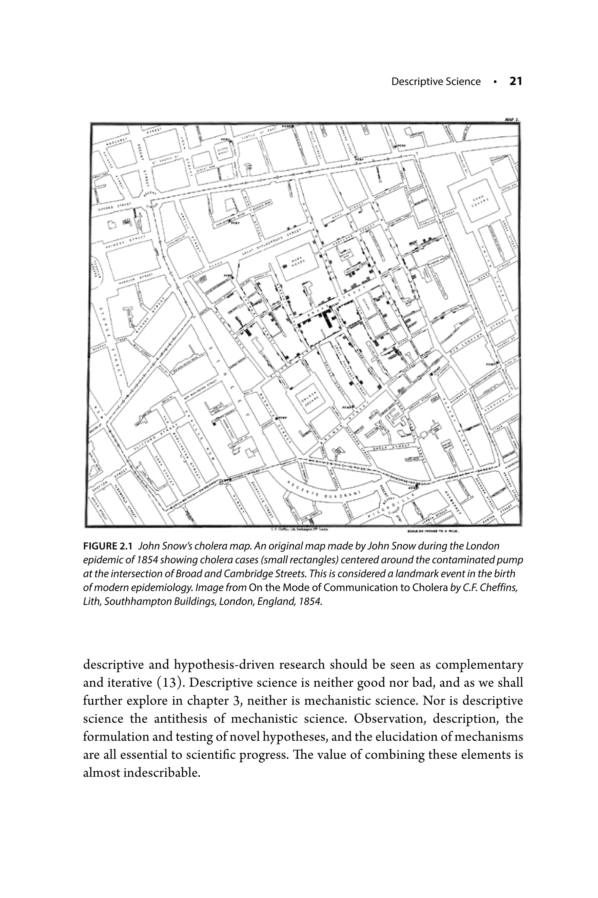 Descriptive Science • 21
descriptive and hypothesis-­
driven research should be seen as complementary
and iterative (13). Descriptive science is neither good nor bad, and as we shall
further explore in chapter 3, neither is mechanistic science. Nor is descriptive
science the antithesis of mechanistic science. Observation, description, the
­formulation and testing of novel hypotheses, and the elucidation of mechanisms
are all essential to scientific progress. The value of combining these elements is
almost indescribable.
FIGURE 2.1 John Snow’s cholera map. An original map made by John Snow during the London
epidemic of 1854 showing cholera cases (small rectangles) centered around the contaminated pump
at the intersection of Broad and Cambridge Streets. This is considered a landmark event in the birth
of modern epidemiology. Image from On the Mode of Communication to Cholera by C.F. Cheffins,
Lith, Southhampton Buildings, London, England, 1854.
 