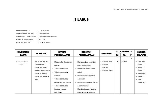 26464776 silabus  mulok desain  grafis 