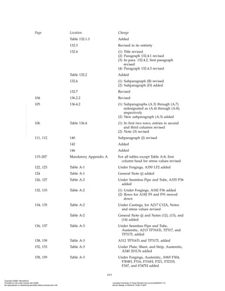 Asme B3112014 Power Piping Asme Code For Pressure Piping B31 1st ...