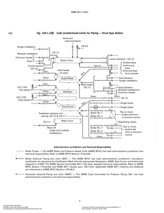 Asme B3112014 Power Piping Asme Code For Pressure Piping B31 1st ...