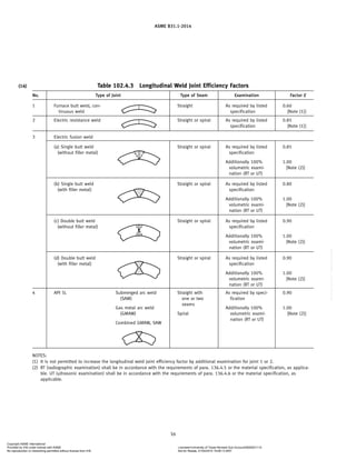 Asme B3112014 Power Piping Asme Code For Pressure Piping B31 1st ...