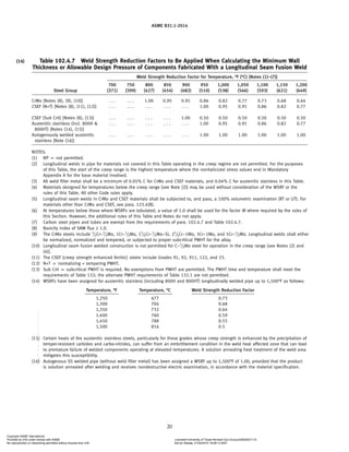 Asme B3112014 Power Piping Asme Code For Pressure Piping B31 1st ...
