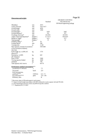 Daimler Communications, 70546 Stuttgart/Germany
Mercedes-Benz – A Daimler Brand
Page 55Dimensions andweights
Standard
AIR BODY CONTROL/
OFF-ROAD line
Off-Road Engineering package
Wheelbase mm 2873
Track, front/rear mm 1621/1617
Overall length mm 4656
Overall width mm 1890
Overall height* mm 1639 1685
Ground clearance* mm 181 227
Overhang, front/rear* mm 831/952 831/952
Angle of approach/departure* Degrees ° 21.7/23.1 30.8/24.8
Breakover angle* Degrees ° 16.9 19.7
Tippingangle* Degrees ° 35 35
Climbing ability* % 70
Fording depth* mm 300
Turningcircle m 11.80
Boot capacity, German Association
of theAutomotiveIndustry
min./max.
l 550/1600
Kerb weight acc. to DIN, EC
directive**
kg 1735
Payload acc. to DIN
(EC directive)
kg 665
Perm. GVW kg 2400
Towing capacity braked
unbraked
kg
kg
2400
750
Tank capacity/incl. reserve l 66/7.0
Performance andfuel consumption***
Acceleration 0-100 km/h s 7.3
Top speed km/h 223
Fuel consumption,
combined**** l/100 km 6.5 - 7.1
CO2 emissions**** g/km 152 - 166
Efficiency class B
* Maximumvalues in Off-roadprogramin eachinstance
** Figures forkerbweight inaccordance with DIN (without driver andoccupants, fuel tank 90%full)
*** Provisional figures forECEversion, maydiffer forspecific countries
**** Regulation[EC]715/2007
 