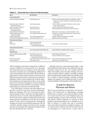 Current Management In Child Neurology 4th Edition Bernard L Maria | PDF