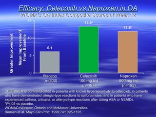 NSAIDS_N_5-12-08_handout | PPT