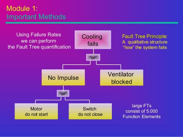 view toward predicate approaches to