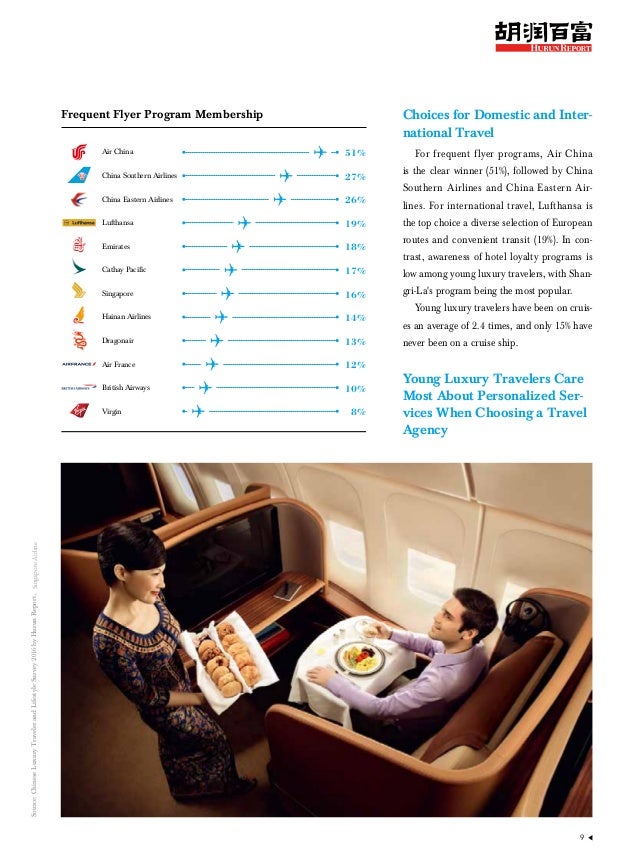 generation y chinese luxury traveller report china southern frequent flyer program