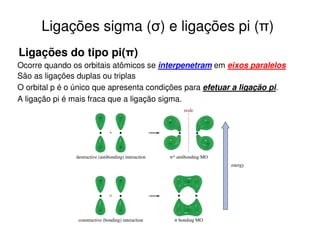 Ligações sigma (σ) e ligações pi (π)
Ligações do tipo pi(π)
Ocorre quando os orbitais atômicos se interpenetram em eixos paralelos
São as ligações duplas ou triplas
O orbital p é o único que apresenta condições para efetuar a ligação pi.
A ligação pi é mais fraca que a ligação sigma.

 