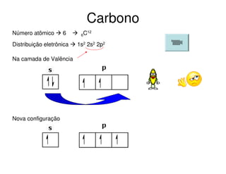 Carbono
Número atômico

6

Distribuição eletrônica
Na camada de Valência

Nova configuração

6C

12

1s2 2s2 2p2

 
