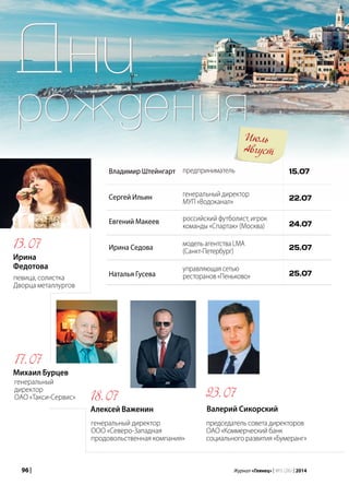 96 | Журнал «Глянец» | №5 (26) | 2014
Дни
рождения
Владимир Штейнгарт
Сергей Ильин
Евгений Макеев
Ирина Седова
Наталья Гусева
предприниматель
генеральный директор
МУП «Водоканал»
российский футболист, игрок
команды «Спартак» (Москва)
модель агентства LMA
(Санкт-Петербург)
управляющая сетью
ресторанов «Пеньково»
15.07
22.07
24.07
25.07
25.07
Валерий Сикорский
председатель совета директоров
ОАО «Коммерческий банк
социального развития «Бумеранг»
23.07
Июль
Август
Михаил Бурцев
17.07
генеральный
директор
ОАО «Такси-Сервис»
певица, солистка
Дворца металлургов
Ирина
Федотова
13.07
18.07
Алексей Важенин
генеральный директор
ООО «Северо-Западная
продовольственная компания»
Дни
рождения
 