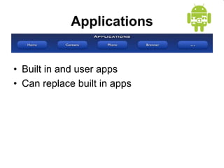 Applications
• Built in and user apps
• Can replace built in apps
 