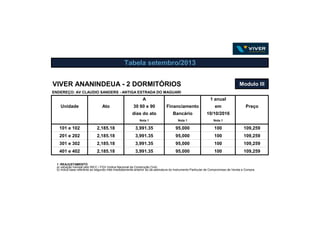 VIVER ANANINDEUA - 2 DORMITÓRIOS Modulo III
ENDEREÇO: AV CLAUDIO SANDERS - ANTIGA ESTRADA DO MAGUARI
A 1 anual
Unidade Ato 30 60 e 90 Financiamento em Preço
dias do ato Bancário 10/10/2016
Nota 1 Nota 1 Nota 1
101 e 102 2,185.18 3,991.35 95,000 100 109,259
201 e 202 2,185.18 3,991.35 95,000 100 109,259
301 e 302 2,185.18 3,991.35 95,000 100 109,259
401 e 402 2,185.18 3,991.35 95,000 100 109,259
Tabela setembro/2013
1 -REAJUSTAMENTO
a) variação mensal pelo INCC / FGV (Indice Nacional da Construção Civil).
b) índice base referente ao segundo mês imediatamente anterior ao da assinatura do Instrumento Particular de Compromisso de Venda e Compra.
 