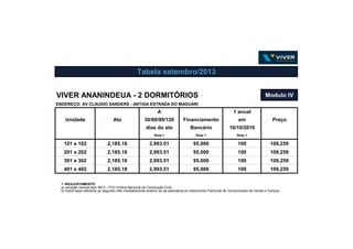 VIVER ANANINDEUA - 2 DORMITÓRIOS Modulo IV
ENDEREÇO: AV CLAUDIO SANDERS - ANTIGA ESTRADA DO MAGUARI
A 1 anual
Unidade Ato 30/60/90/120 Financiamento em Preço
dias do ato Bancário 10/10/2016
Nota 1 Nota 1 Nota 1
101 e 102 2,185.18 2,993.51 95,000 100 109,259
201 e 202 2,185.18 2,993.51 95,000 100 109,259
301 e 302 2,185.18 2,993.51 95,000 100 109,259
401 e 402 2,185.18 2,993.51 95,000 100 109,259
Tabela setembro/2013
1 -REAJUSTAMENTO
a) variação mensal pelo INCC / FGV (Indice Nacional da Construção Civil).
b) índice base referente ao segundo mês imediatamente anterior ao da assinatura do Instrumento Particular de Compromisso de Venda e Compra.
 