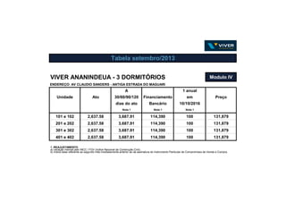 VIVER ANANINDEUA - 3 DORMITÓRIOS Modulo IV
ENDEREÇO: AV CLAUDIO SANDERS - ANTIGA ESTRADA DO MAGUARI
A 1 anual
Unidade Ato 30/60/90/120 Financiamento em Preço
dias do ato Bancário 10/10/2016
Nota 1 Nota 1 Nota 1
101 e 102 2,637.58 3,687.91 114,390 100 131,879
201 e 202 2,637.58 3,687.91 114,390 100 131,879
301 e 302 2,637.58 3,687.91 114,390 100 131,879
401 e 402 2,637.58 3,687.91 114,390 100 131,879
Tabela setembro/2013
1 -REAJUSTAMENTO
a) variação mensal pelo INCC / FGV (Indice Nacional da Construção Civil).
b) índice base referente ao segundo mês imediatamente anterior ao da assinatura do Instrumento Particular de Compromisso de Venda e Compra.
 