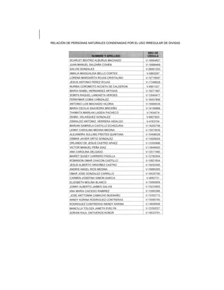 Esta es es la lista de personas condenadas por uso irregular de divisas