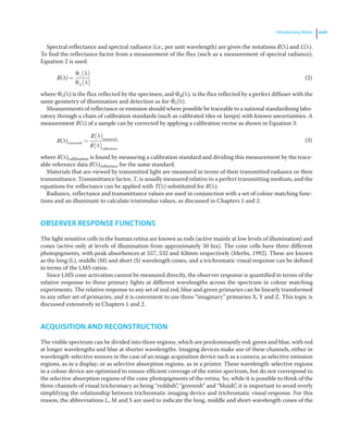 Colour Engineering Example Fundamentals And Applications Of Colour Engineering Phil Green Editor | PDF