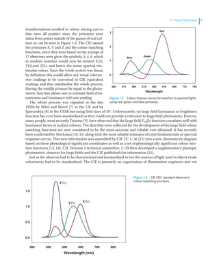 Colour Engineering Example Fundamentals And Applications Of Colour Engineering Phil Green Editor | PDF