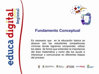 Fundamento Conceptual

Es necesario que en la educación básica se
alcance con los estudiantes competencias
mínimas donde logremos comprender, utilizar
los datos de forma que entiendan la importancia
del área matemática y como ella los ayuda a
interactuar y comunicarse en diferentes etapas
del proceso.
 