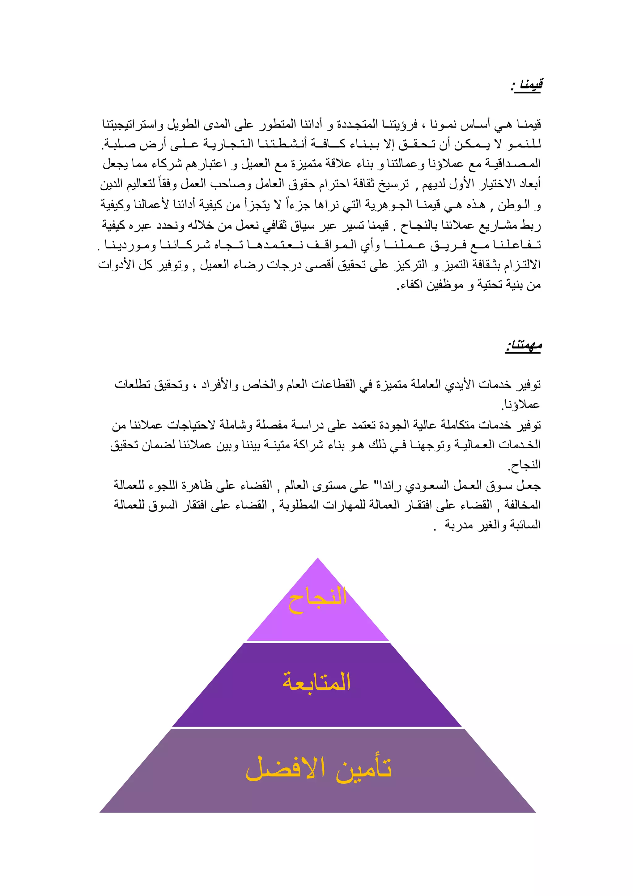 Company profile | PDF