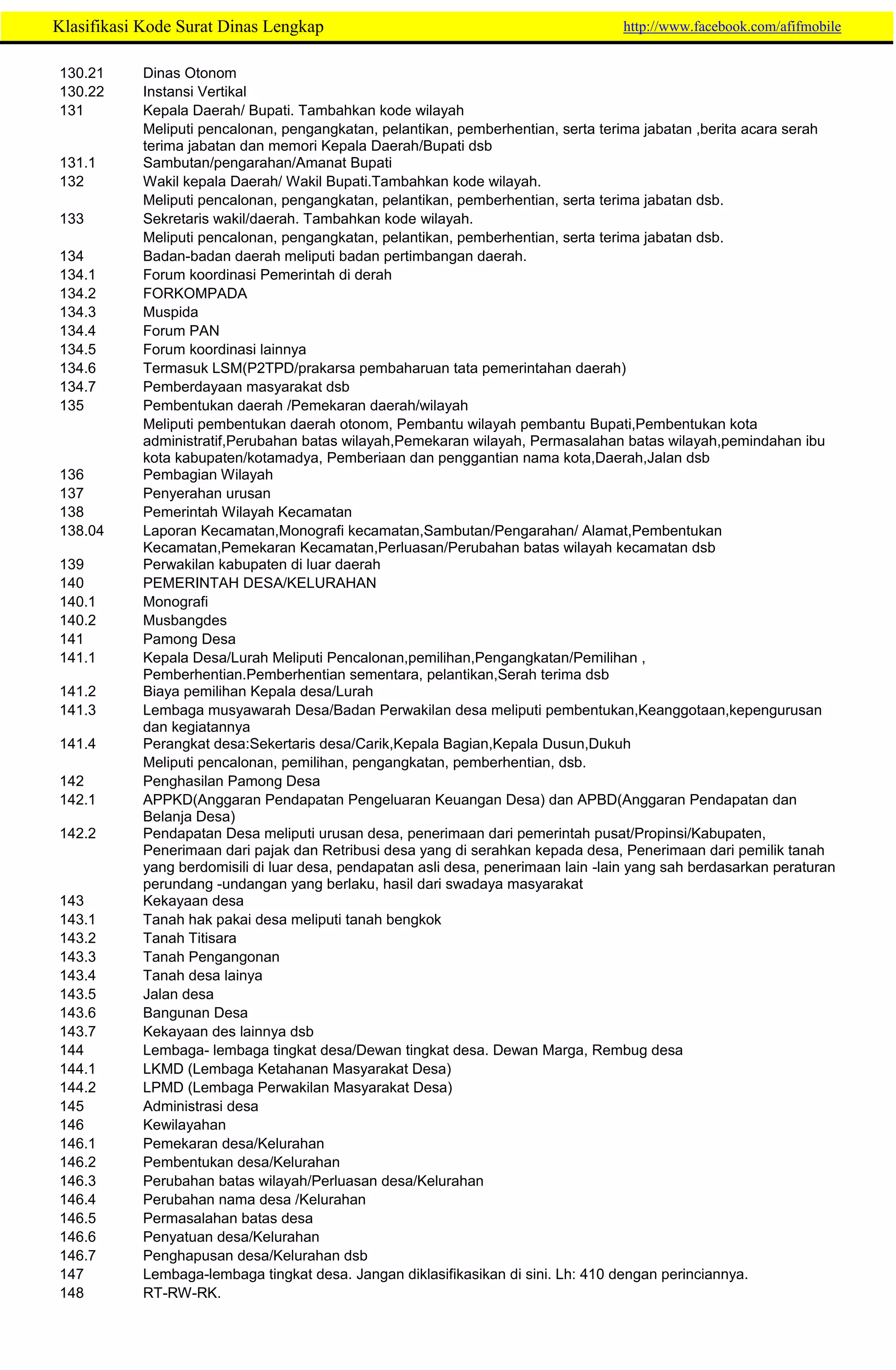 265157776-Klasifikasi-Kode-Surat-Dinas-Lengkap.pdf