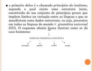 ■ o primeiro deles é o chamado princípios do inatismo,
segundo o qual existe uma estrutura inata,
constituída de um conjunto de princípios gerais que
impõem limites na variação entre as línguas e que se
manifestam como dados universais, ou seja, presentes
em todas as línguas do mundo = gramática universal
(GU). O esquema abaixo busca ilustrar como se dá
GU
esse fenômeno:
DADOS DA EXPERIÊNCIA LINGUÍSTICA

português

japonês

swahili

carajá ...

 
