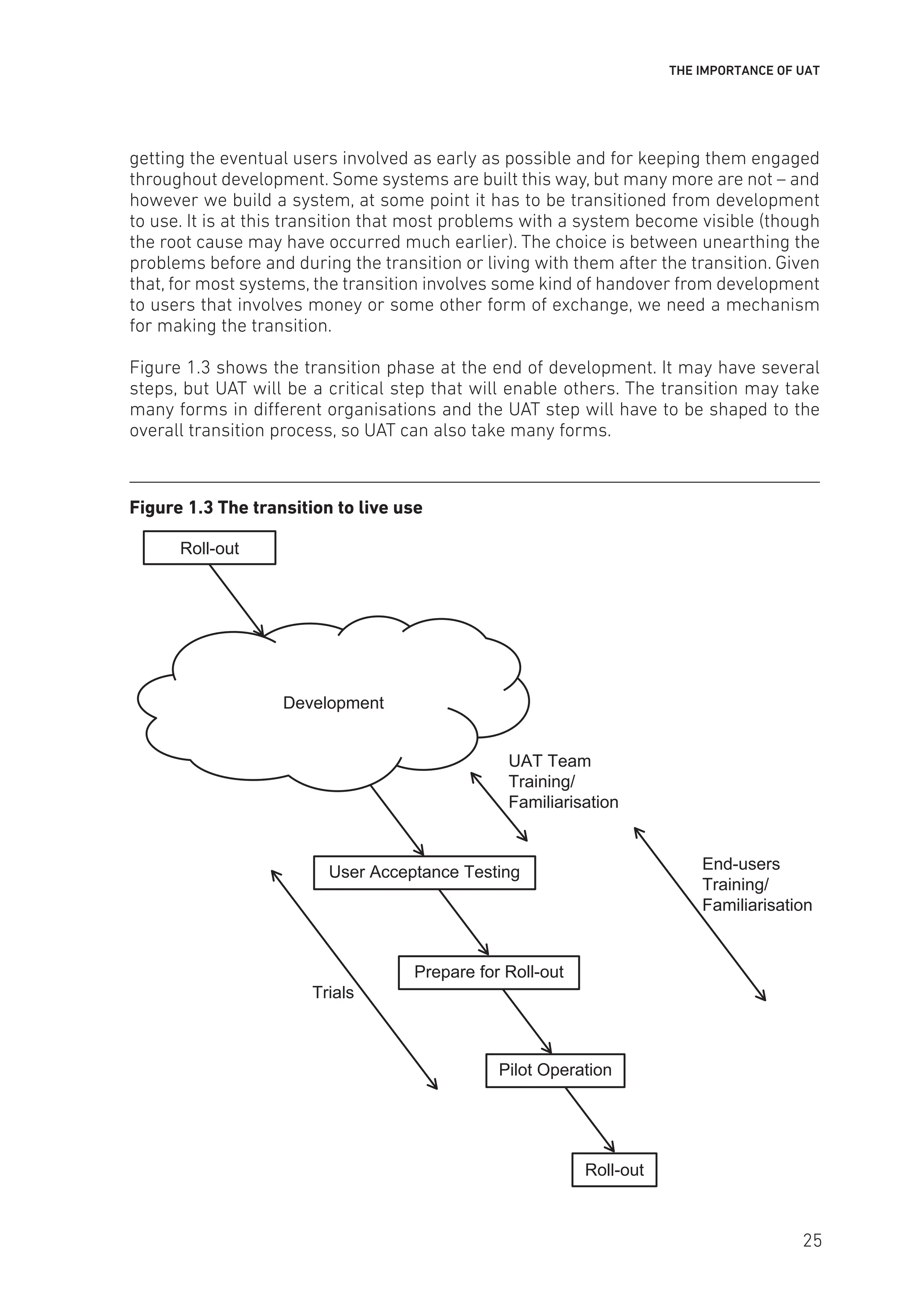 THE IMPORTANCE OF UAT
getting the eventual users involved as early as possible and for keeping them engaged
throughout development. Some systems are built this way, but many more are not – and
however we build a system, at some point it has to be transitioned from development
to use. It is at this transition that most problems with a system become visible (though
the root cause may have occurred much earlier). The choice is between unearthing the
problems before and during the transition or living with them after the transition. Given
that, for most systems, the transition involves some kind of handover from development
to users that involves money or some other form of exchange, we need a mechanism
for making the transition.
Figure 1.3 shows the transition phase at the end of development. It may have several
steps, but UAT will be a critical step that will enable others. The transition may take
many forms in different organisations and the UAT step will have to be shaped to the
overall transition process, so UAT can also take many forms.
Figure 1.3 The transition to live use
Development
UAT Team
Training/
Familiarisation
End-users
Training/
Familiarisation
Prepare for Roll-out
Trials
Pilot Operation
User Acceptance Testing
Roll-out
Roll-out
25
 