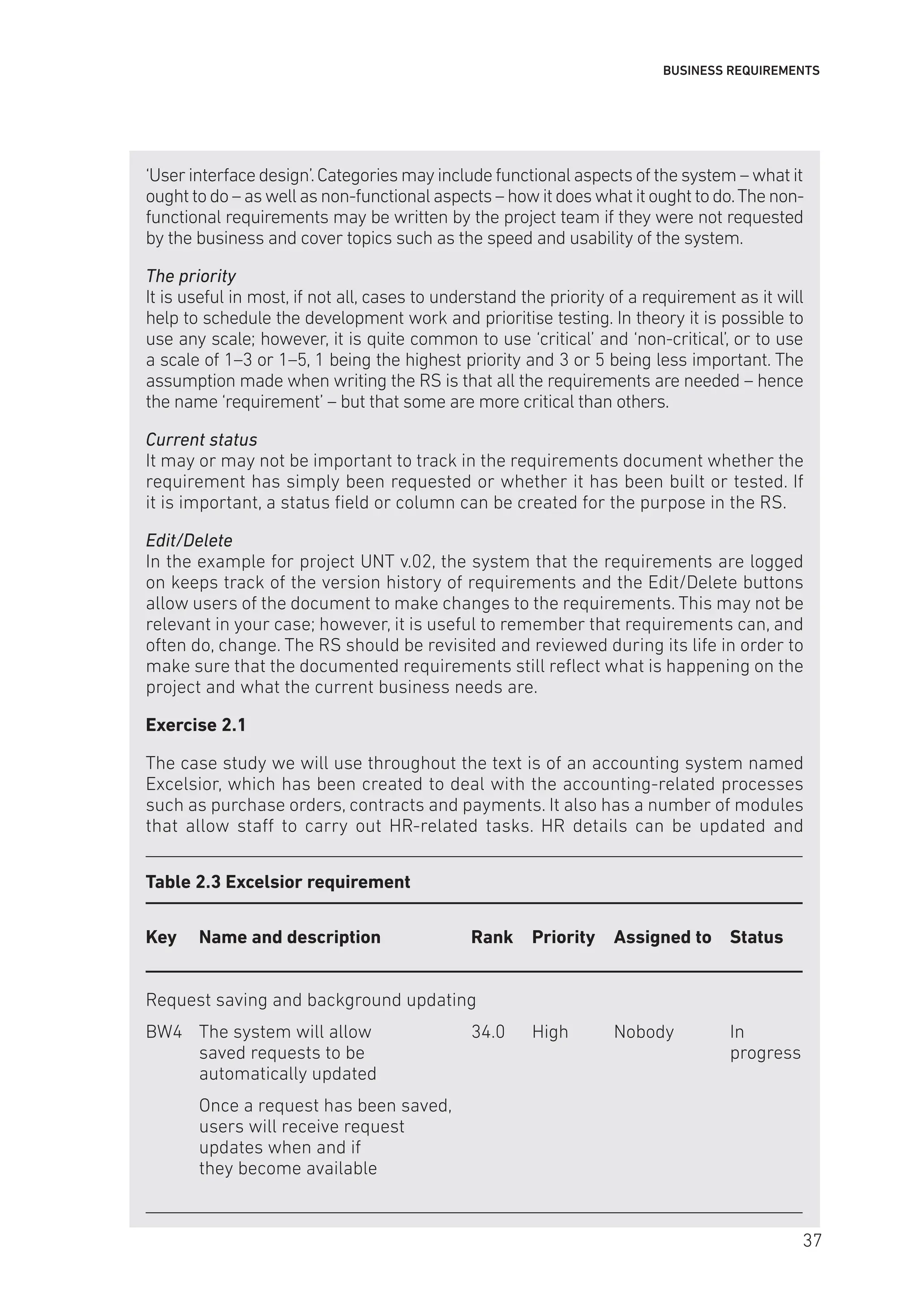 BUSINESS REQUIREMENTS
‘Userinterfacedesign’.Categories mayinclude functionalaspectsofthe system–whatit
oughttodo–aswellasnon-functionalaspects–howitdoeswhatitoughttodo.Thenon-
functional requirements may be written by the project team if they were not requested
by the business and cover topics such as the speed and usability of the system.
The priority
It is useful in most, if not all, cases to understand the priority of a requirement as it will
help to schedule the development work and prioritise testing. In theory it is possible to
use any scale; however, it is quite common to use ‘critical’ and ‘non-critical’, or to use
a scale of 1–3 or 1–5, 1 being the highest priority and 3 or 5 being less important. The
assumption made when writing the RS is that all the requirements are needed – hence
the name ‘requirement’ – but that some are more critical than others.
Current status
It may or may not be important to track in the requirements document whether the
requirement has simply been requested or whether it has been built or tested. If
it is important, a status field or column can be created for the purpose in the RS.
Edit/Delete
In the example for project UNT v.02, the system that the requirements are logged
on keeps track of the version history of requirements and the Edit/Delete buttons
allow users of the document to make changes to the requirements. This may not be
relevant in your case; however, it is useful to remember that requirements can, and
often do, change. The RS should be revisited and reviewed during its life in order to
make sure that the documented requirements still reflect what is happening on the
project and what the current business needs are.
Exercise 2.1
The case study we will use throughout the text is of an accounting system named
Excelsior, which has been created to deal with the accounting-related processes
such as purchase orders, contracts and payments. It also has a number of modules
that allow staff to carry out HR-related tasks. HR details can be updated and
Table 2.3 Excelsior requirement
Key Name and description Rank Priority Assigned to Status
Request saving and background updating
BW4 The system will allow 34.0 High Nobody In
saved requests to be 				 progress
automatically updated
Once a request has been saved,
users will receive request
updates when and if
they become available
37
 