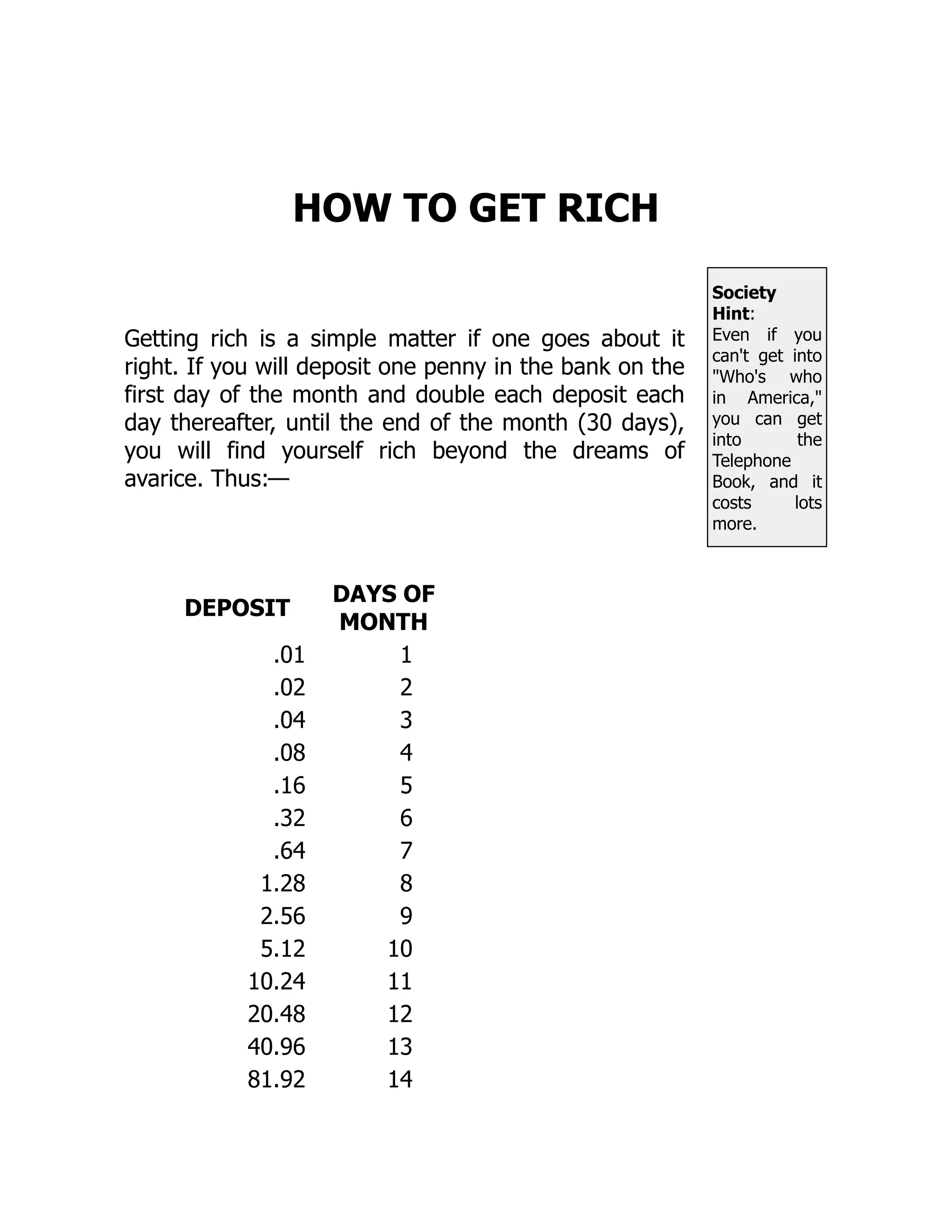 Society
Hint:
Even if you
can't get into
Who's who
in America,
you can get
into the
Telephone
Book, and it
costs lots
more.
DEPOSIT
DAYS OF
MONTH
.01 1
.02 2
.04 3
.08 4
.16 5
.32 6
.64 7
1.28 8
2.56 9
5.12 10
10.24 11
20.48 12
40.96 13
81.92 14
HOW TO GET RICH
Getting rich is a simple matter if one goes about it
right. If you will deposit one penny in the bank on the
first day of the month and double each deposit each
day thereafter, until the end of the month (30 days),
you will find yourself rich beyond the dreams of
avarice. Thus:—
 