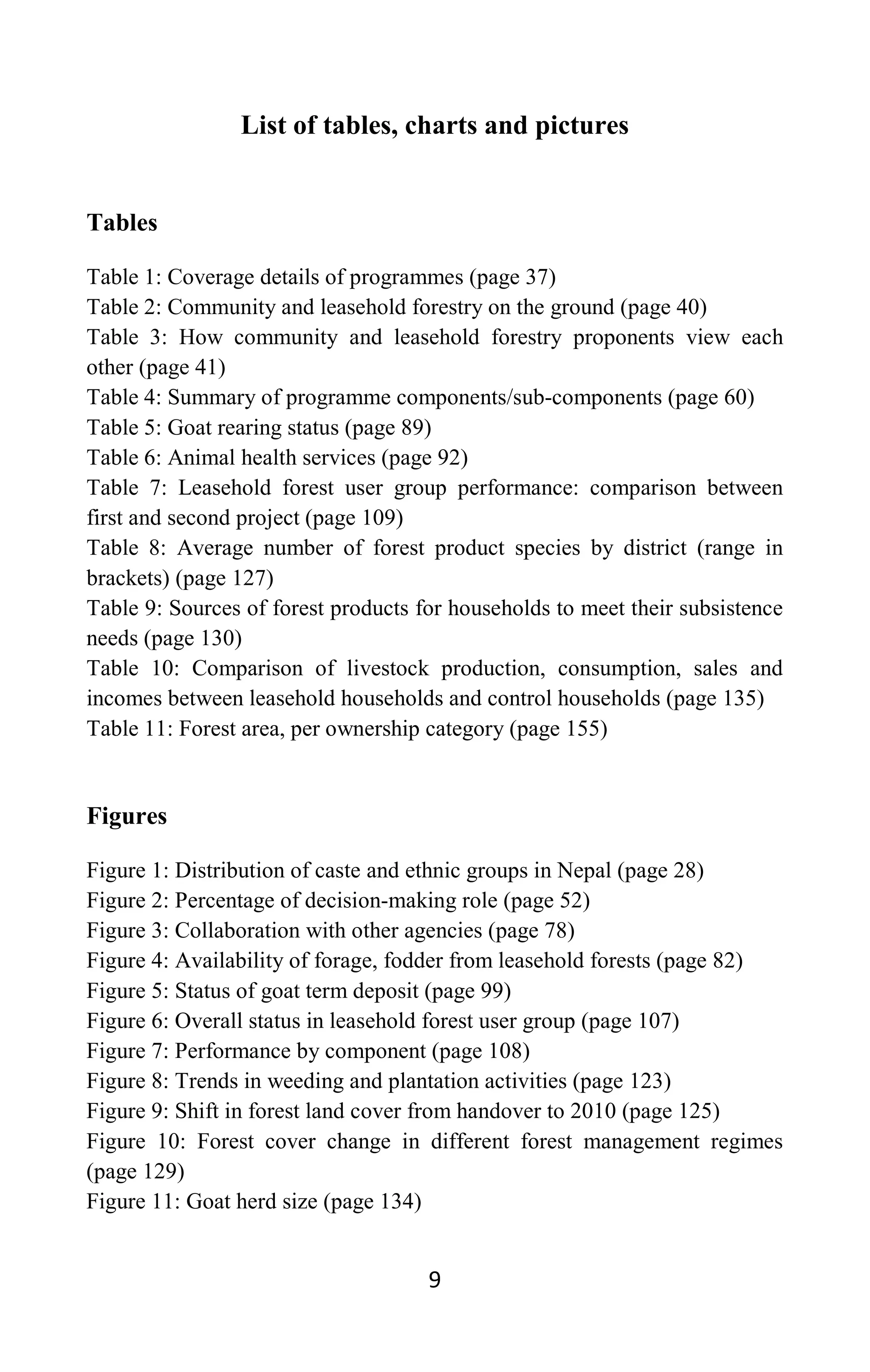 9
List of tables, charts and pictures
Tables
Table 1: Coverage details of programmes (page 37)
Table 2: Community and leasehold forestry on the ground (page 40)
Table 3: How community and leasehold forestry proponents view each
other (page 41)
Table 4: Summary of programme components/sub-components (page 60)
Table 5: Goat rearing status (page 89)
Table 6: Animal health services (page 92)
Table 7: Leasehold forest user group performance: comparison between
first and second project (page 109)
Table 8: Average number of forest product species by district (range in
brackets) (page 127)
Table 9: Sources of forest products for households to meet their subsistence
needs (page 130)
Table 10: Comparison of livestock production, consumption, sales and
incomes between leasehold households and control households (page 135)
Table 11: Forest area, per ownership category (page 155)
Figures
Figure 1: Distribution of caste and ethnic groups in Nepal (page 28)
Figure 2: Percentage of decision-making role (page 52)
Figure 3: Collaboration with other agencies (page 78)
Figure 4: Availability of forage, fodder from leasehold forests (page 82)
Figure 5: Status of goat term deposit (page 99)
Figure 6: Overall status in leasehold forest user group (page 107)
Figure 7: Performance by component (page 108)
Figure 8: Trends in weeding and plantation activities (page 123)
Figure 9: Shift in forest land cover from handover to 2010 (page 125)
Figure 10: Forest cover change in different forest management regimes
(page 129)
Figure 11: Goat herd size (page 134)
 